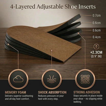 4-Layer Adjustable Heel Inserts
