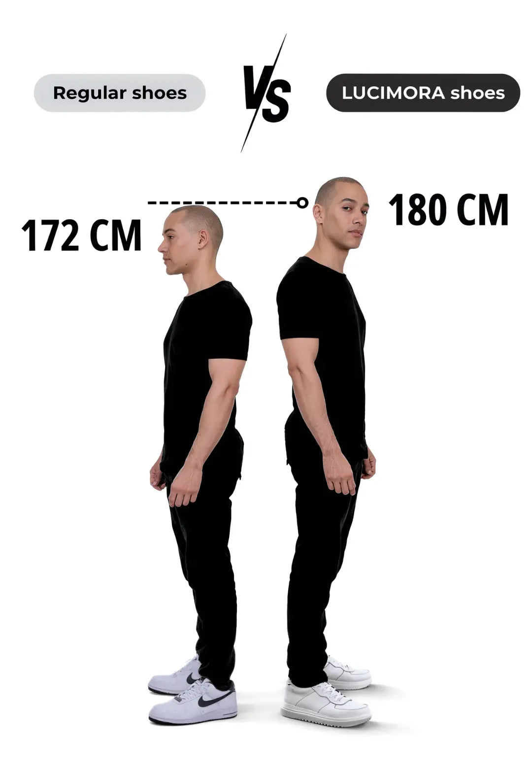 Regular shoes VS LUCIMORA height increasing shoes - height comparison - 8cm taller